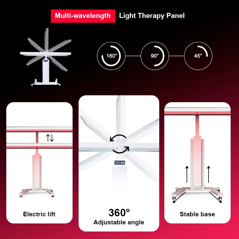 Recover Body LUM-R3200 panel view