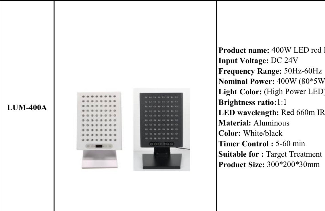 Red light therapy panel LUM-400A wall mount
